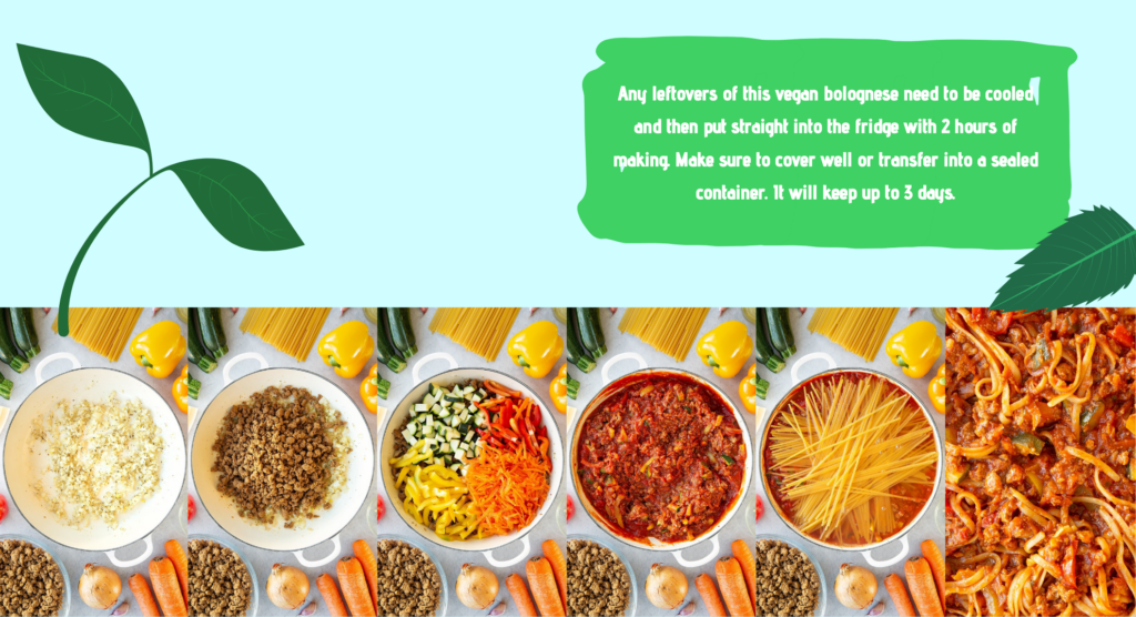 Secondary promotional image for the classic recipes made vegan eBook