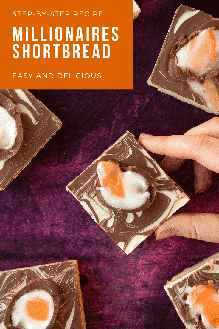 Pinterest image for the Easter millionaires shortbread.
