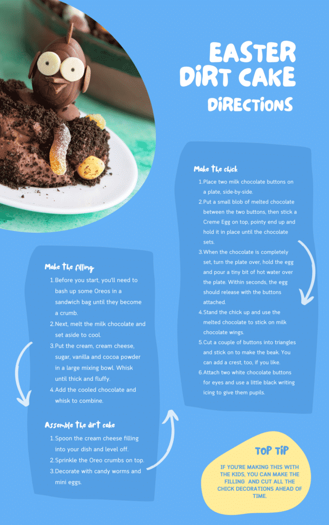 Easter dirt cake directions inside the Easter recipes ebook